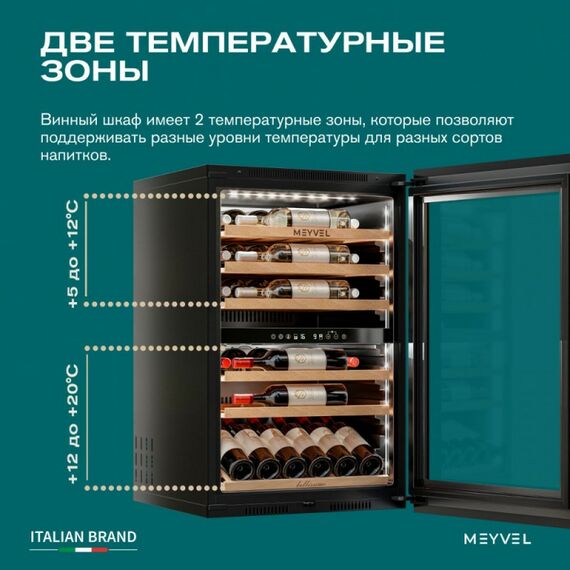 Встраиваемый винный шкаф Meyvel MV47PRO-KBB2 фотографии