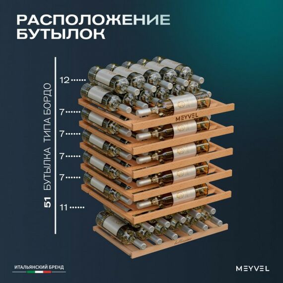 Встраиваемый винный шкаф Meyvel MV52PRO-KBB1 фотографии