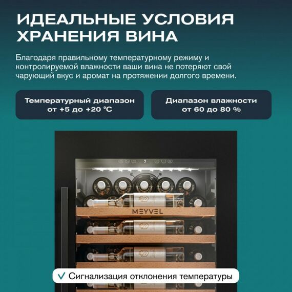 Встраиваемый винный шкаф Meyvel MV52PRO-KBB1 фотографии