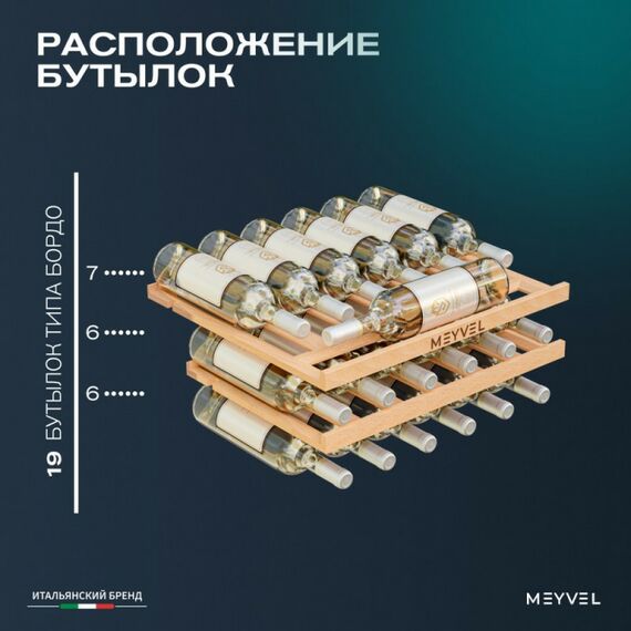 Встраиваемый винный шкаф Meyvel MV19PRO-KBB1 фотографии