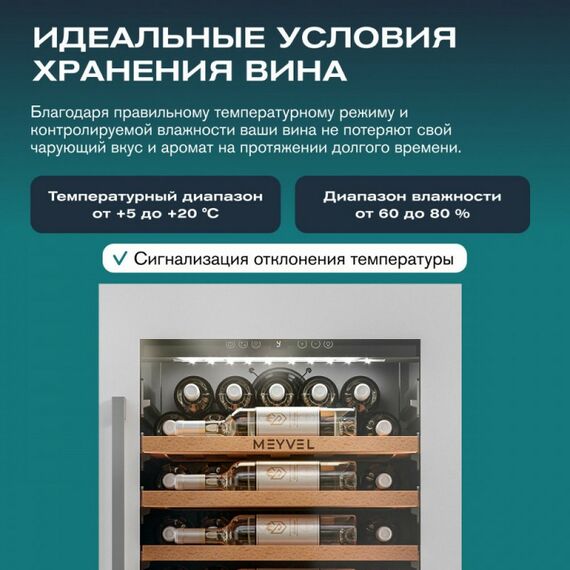 Встраиваемый винный шкаф Meyvel MV52PRO-KWB1 фотографии