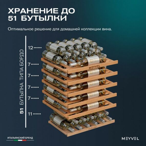 Встраиваемый винный шкаф Meyvel MV52PRO-KWB1 фотографии