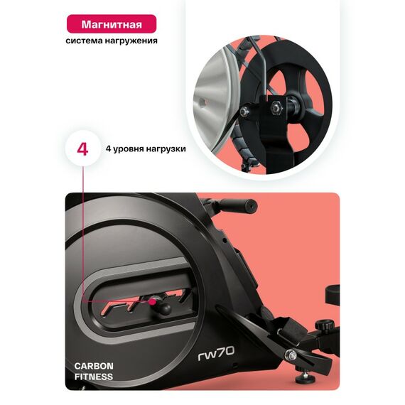 Гребной тренажер Carbon Fitness RW70 домашний фотографии
