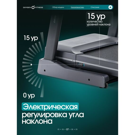 Беговая дорожка Oxygen Fitness COBALT TFT PRO полукоммерческая фотографии