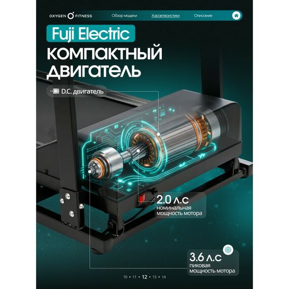 Беговая дорожка Oxygen Fitness MANGAN B домашняя фотографии