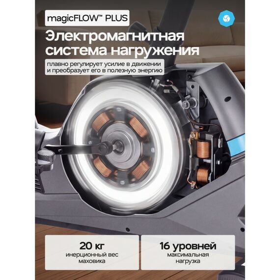 Велотренажер Oxygen Fitness CARDIO CONCEPT 5 домашний фотографии