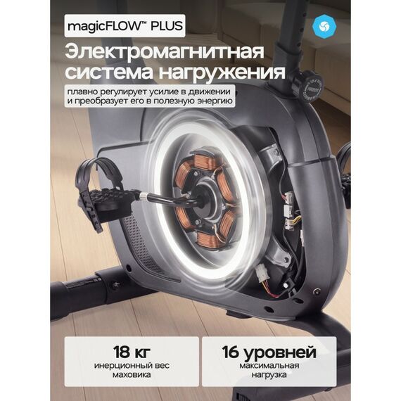 Велотренажер Oxygen Fitness JET STREAM A домашний фотографии