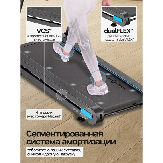 Беговая дорожка Oxygen Fitness SPEEDWAY домашняя фотографии
