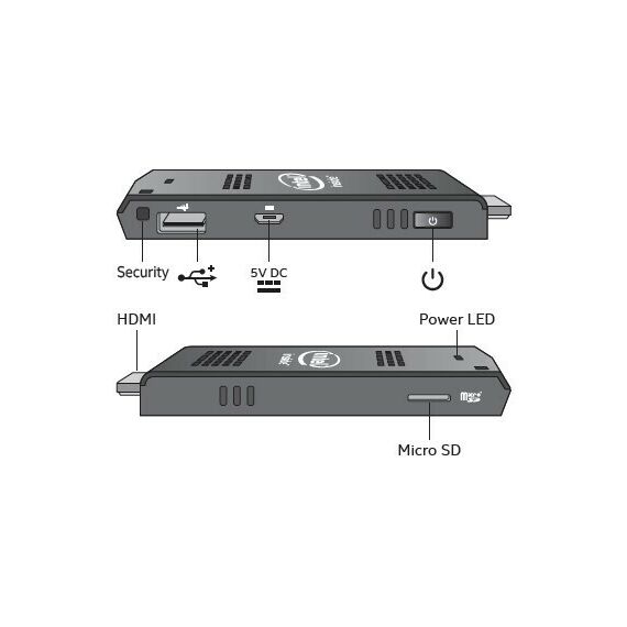 Платформа Intel Compute Stick Intel Atom Z3735F/1Gb RAM/8Gb eMMC/WiFi/BT/MicroSD/Ubuntu [BOXSTCK1A8LFC] фотографии