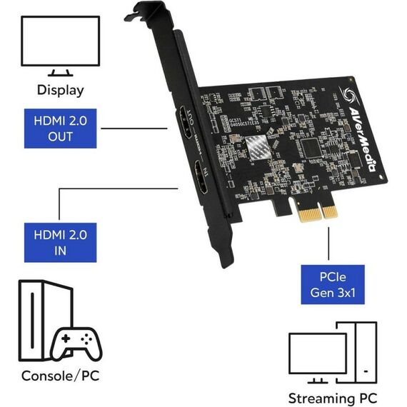 Плата видеозахвата AVerMedia Live Streamer ULTRA HD GC571 внутренняя, RTL фотографии