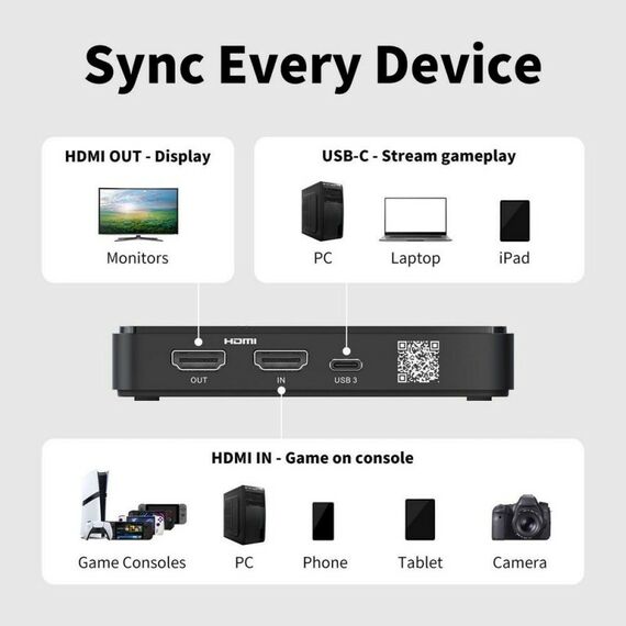 Устройство видеозахвата AVerMedia StreamLine MINI+ GC311G2 внешнее, RTL фотографии