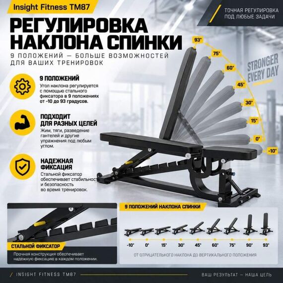 Скамья универсальная INSIGHT Fitness TM87 фотографии