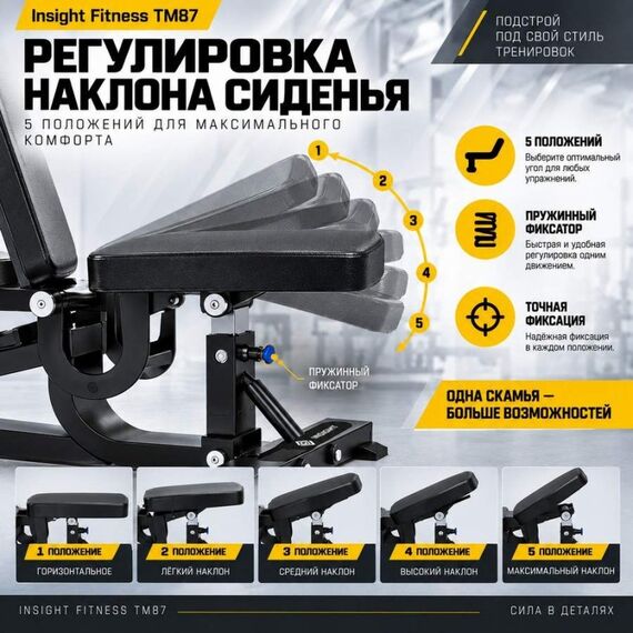Скамья универсальная INSIGHT Fitness TM87 фотографии