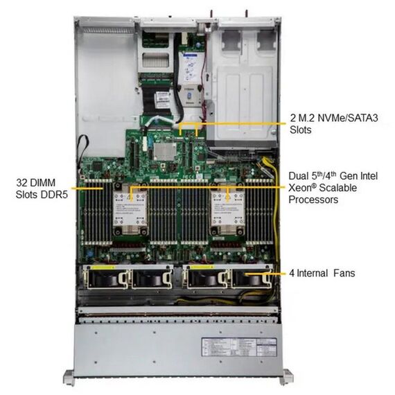 Платформа системного блока SuperMicro SYS-221H-TN24R new pulled, A option [VFG-SYS-221H-TN24R-2064] фотографии