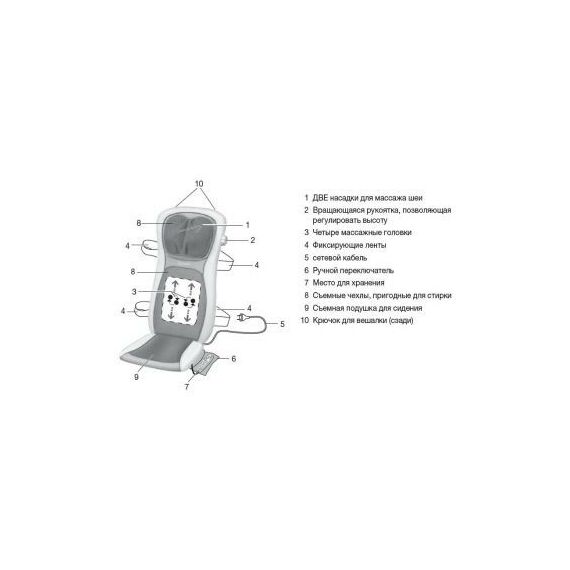 Массажеры: Массажер Beurer MG260 Black для тела фотографии