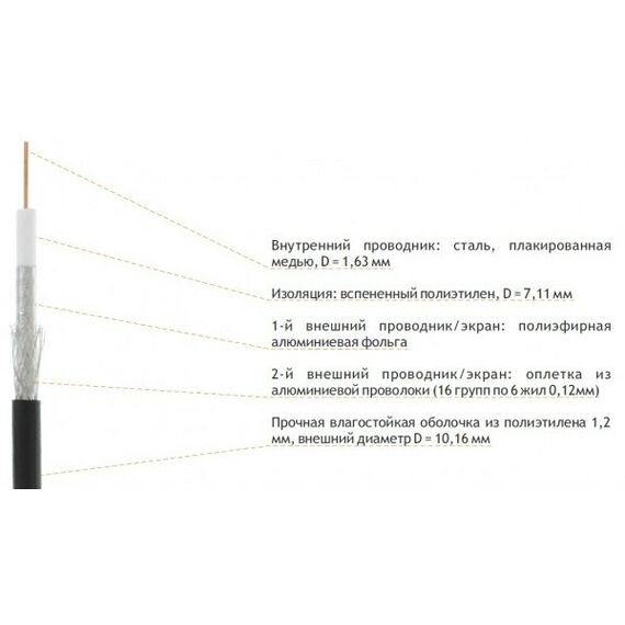 Кабель и разъемы: Кабель Netlan EC-C2-21123B-BK-3 коаксиальный, RG-11 (75 Ом), внешний, PE -40C, одножильный CCS (омедненная сталь), черный, 305м фотографии