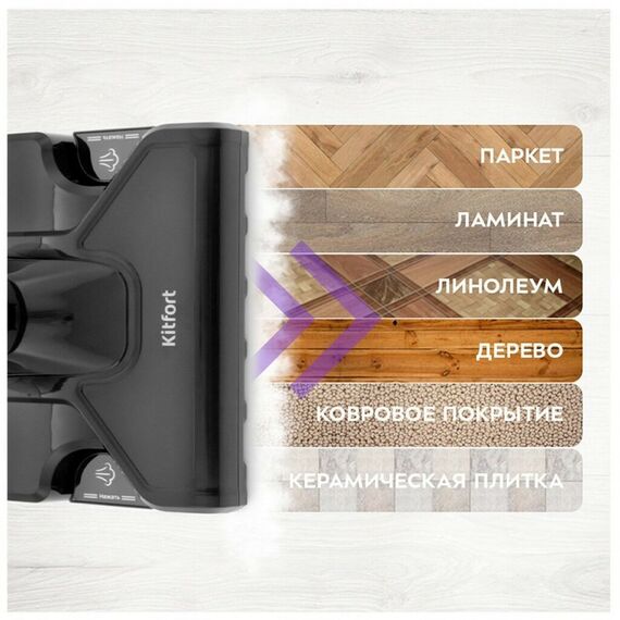Пылесосы: Вертикальный паровой пылесос Kitfort КТ-575-1 2 в 1 фотографии