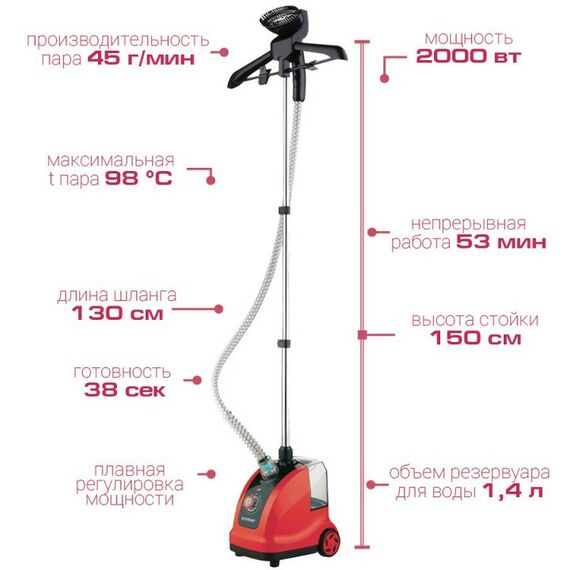 Отпариватели и пароочистители: Отпариватель Endever Odyssey Q-106 мощность 1800 Вт, объем 1.8 л фотографии