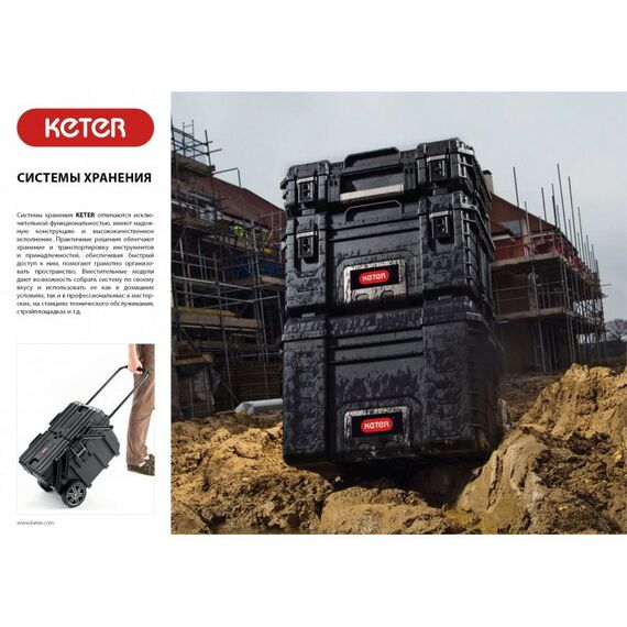 Ящики для инструмента: Ящик для инструмента Keter 38395-19 фотографии