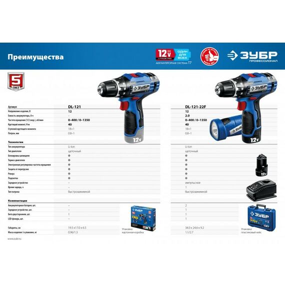 Аккумуляторы и ЗУ для инструмента, свечи зажигания: Аккумуляторная батарея Зубр Профессионал ST7-12-2 12В, Li-Ion, 2Ач, тип T7 фотографии