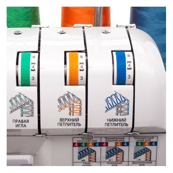 Швейные машинки: Оверлок Comfort 110 фотографии