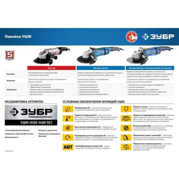 Угловые шлифмашинки (болгарки): УШМ Зубр Профессионал УШМ-П115-750 115 мм, 750 Вт фотографии