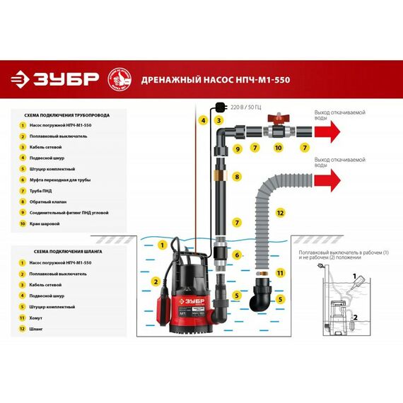 Насосы и насосные станции: Дренажный насос с минимальным уровнем откачки Зубр НПЧ-М1-550 550 Вт фотографии