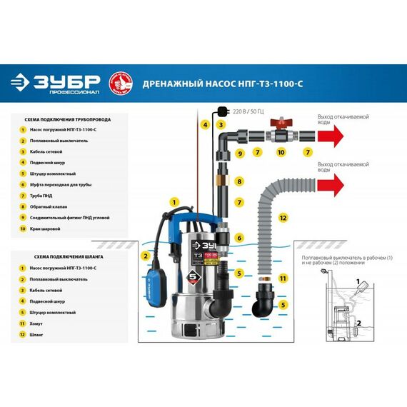 Насосы и насосные станции: Дренажный насос для грязной воды Зубр Профессионал НПГ-Т3-1100-С 1100 Вт, нерж. сталь фотографии