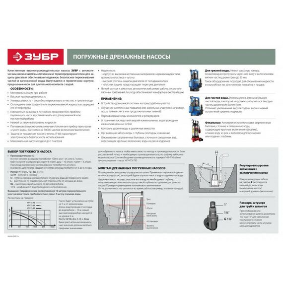 Насосы и насосные станции: Дренажный насос для грязной воды Зубр Профессионал НПГ-Т3-1100-С 1100 Вт, нерж. сталь фотографии