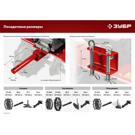 Культиваторы: Бензиновый культиватор Зубр МКТ-200 7 л.с. [МКТ-200] фотографии