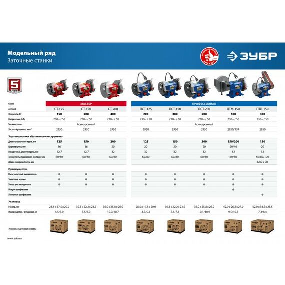 Точильные станки: Заточной станок Зубр ПСТ-150 Профессиональный d150 мм, 300 Вт фотографии