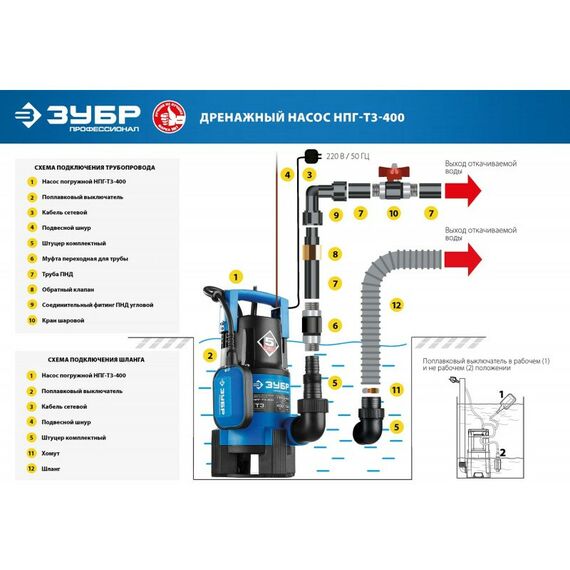 Насосы и насосные станции: Дренажный насос для грязной воды Зубр Профессионал НПГ-Т3-400 400 Вт фотографии
