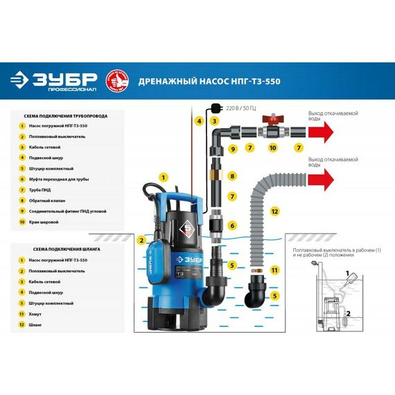 Насосы и насосные станции: Дренажный насос для грязной воды Зубр Профессионал НПГ-Т3-550 550 Вт фотографии