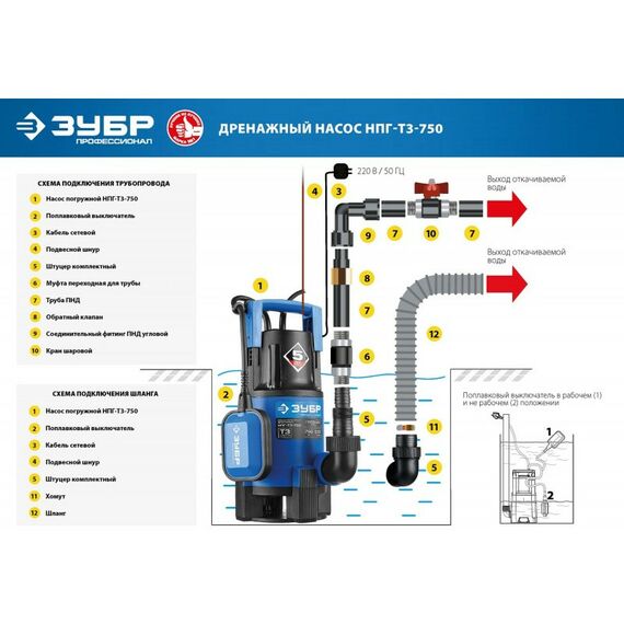 Насосы и насосные станции: Дренажный насос для грязной воды Зубр Профессионал НПГ-Т3-750 750 Вт фотографии