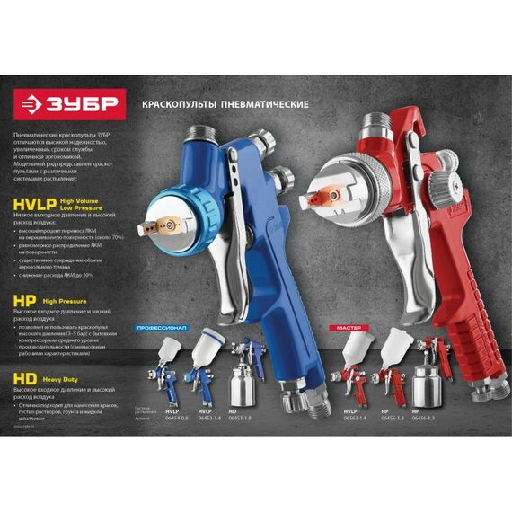Пневмокраскопульты: Краскопульт пневматический Зубр Профессионал PRO 350N с нижним бачком, 1.8мм [06451-1.8] фотографии