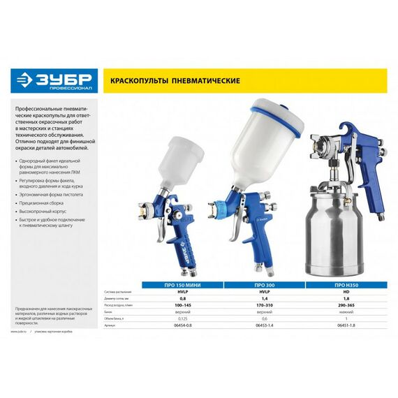 Пневмокраскопульты: Краскопульт пневматический Зубр Профессионал PRO 350N с нижним бачком, 1.8мм [06451-1.8] фотографии