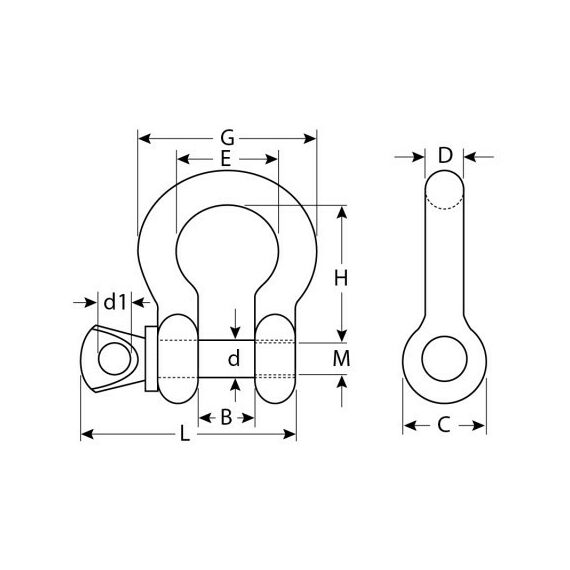 Такелажный крепеж: Скоба такелажная омегообразная Зубр Профессионал 1" (25.4 мм) 2 шт, палец 29 мм, г/п 8.5 тн, оцинкованная [304525-25] фотографии