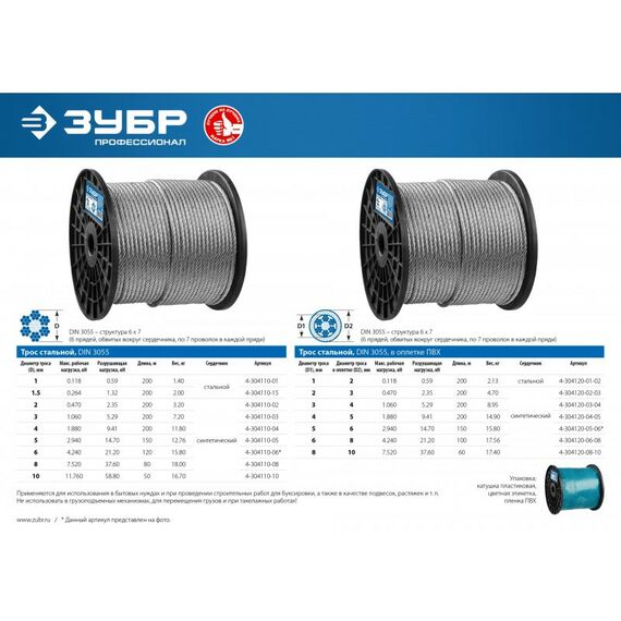 Такелажный крепеж: Трос стальной оцинкованный Зубр Профессионал d=2/3 мм, L=200 м DIN 3055, в оплетке ПВХ [4-304120-02-03] фотографии