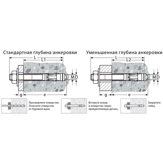 Анкерный крепеж: Анкер клиновой оцинкованный KRAFTOOL М12x220 мм ETA Option 7, 25шт [302184-12-220] фотографии