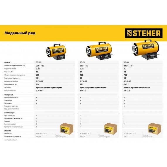 Тепловые пушки: Газовая тепловая пушка STEHER SG-40 33 кВт фотографии