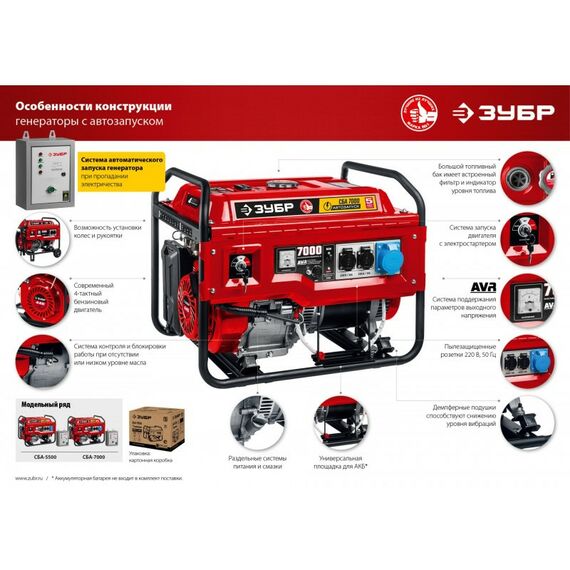 Принадлежности к компрессорам и электростанциям: Набор колес + рукоятка № 1 Зубр НКР-1 для генераторов мощностью до 3500 Вт фотографии