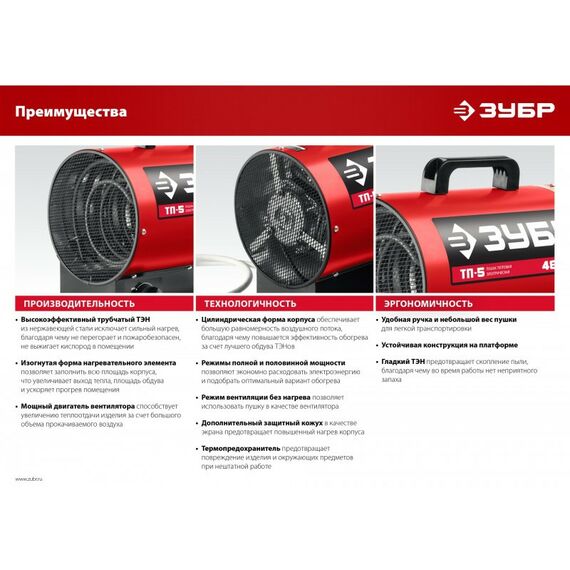 Тепловые пушки: Электрическая тепловая пушка Зубр ТП-5 4.8 кВт фотографии