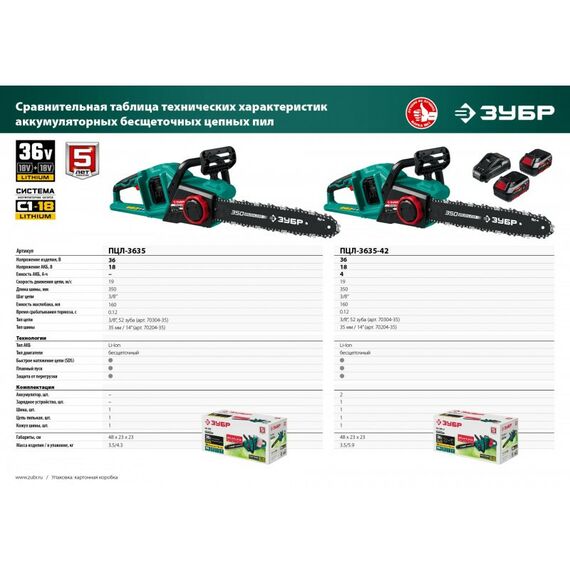 Цепные пилы: Бесщеточная пила цепная Зубр ПЦЛ-3635-42 36В, 2х18В АКБ (4Ач) фотографии