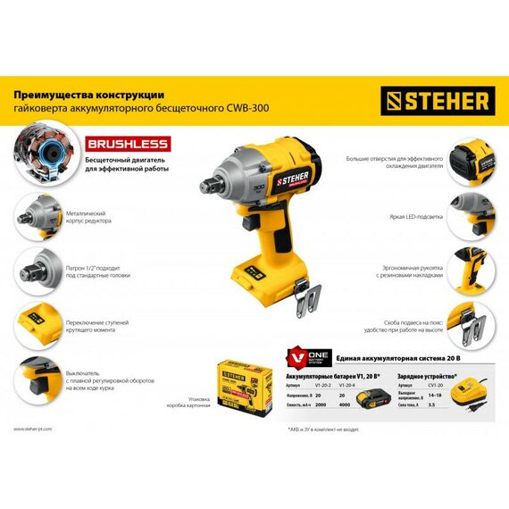Гайковерты, отвертки: Бесщёточный гайковерт STEHER CWB-300 20В, без АКБ, в коробке [CWB-300] фотографии