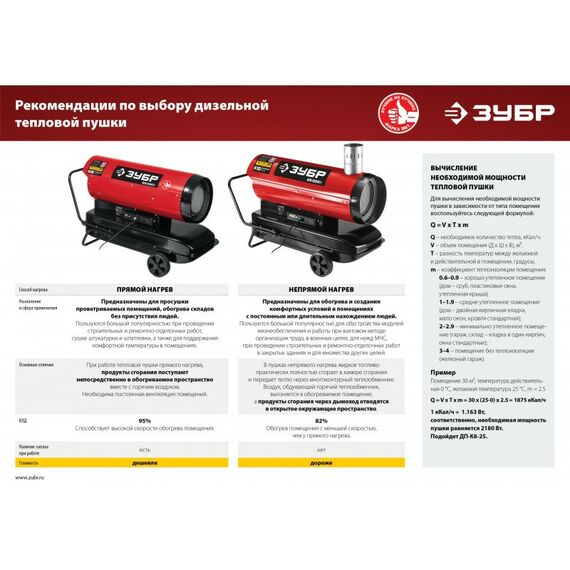 Тепловые пушки: Дизельная тепловая пушка Зубр ДП-К8-20 20 кВт фотографии