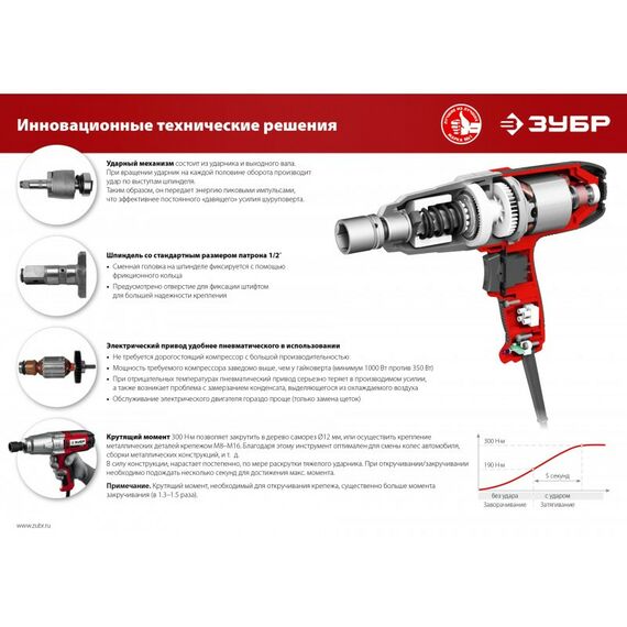Гайковерты, отвертки: Гайковерт ударный сетевой Зубр ГС-300 300 Нм, 1/2" фотографии