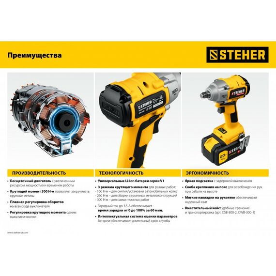 Винтоверты: Бесщёточный винтоверт STEHER CSB-300-2 20В, 2 АКБ (2Ач), в кейсе фотографии