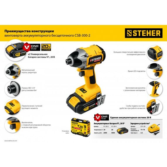 Винтоверты: Бесщёточный винтоверт STEHER CSB-300-2 20В, 2 АКБ (2Ач), в кейсе фотографии