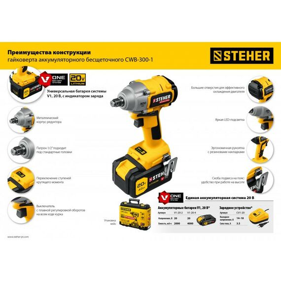 Гайковерты, отвертки: бесщёточный гайковерт STEHER CWB-300-1 20В, 1 АКБ (4Ач), в кейсе фотографии