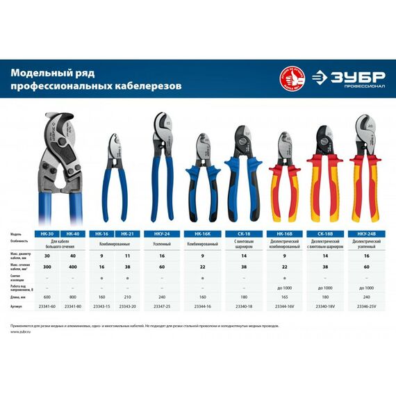 Кабелерезы: Кабелерез Зубр Профессионал НК-40 [23341-80_z01] фотографии